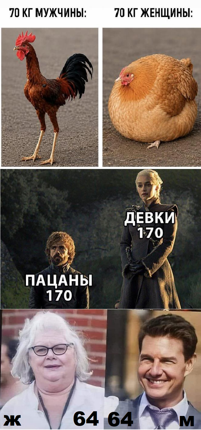 Ответ на пост «Почему-то в жизни это выглядит именно так»