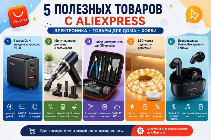 5 полезных товаров с AliExpress: лучшие находки для дома, электроники и хобби