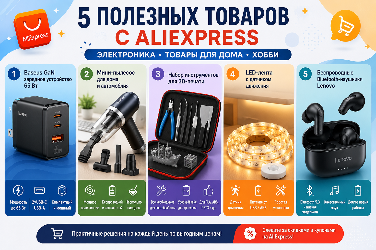 5 Useful Products from AliExpress: The Best Finds for Home, Electronics, and Hobbies - , Tablet, Распродажа, Online shopping, Гаджеты, Products, Advertising, Longpost