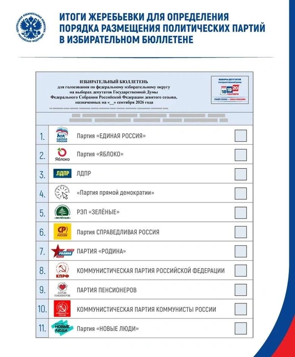 Источник:ЦИК России