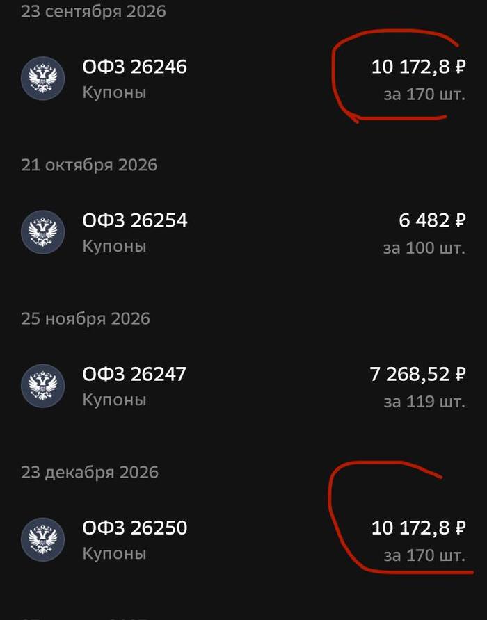 �������� ������ �������� 10 000 ���. � �����