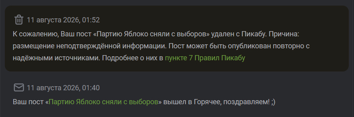 ������ ��������� �� 15 ������