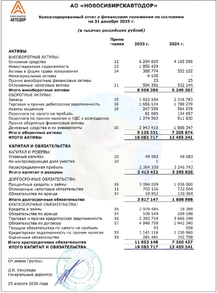 ��������: ����� �� ������������������� �� ���� �� 2025