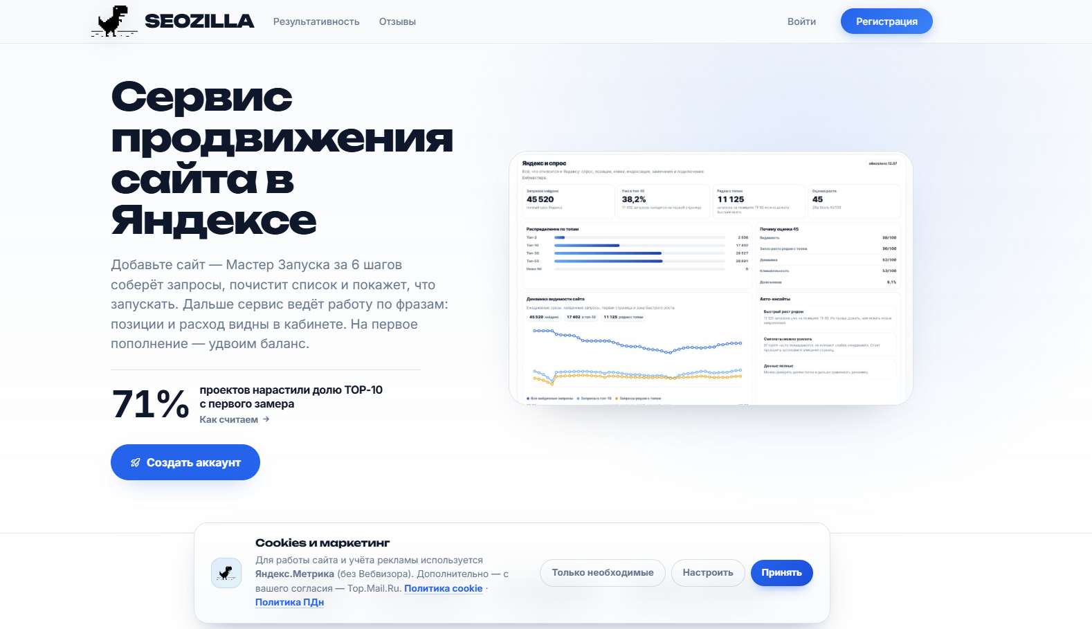 ТОП-25 сервисов по накрутке поведенческих факторов сайта - Статья, SEO, Обзор, Рейтинг, Продвижение, Длиннопост