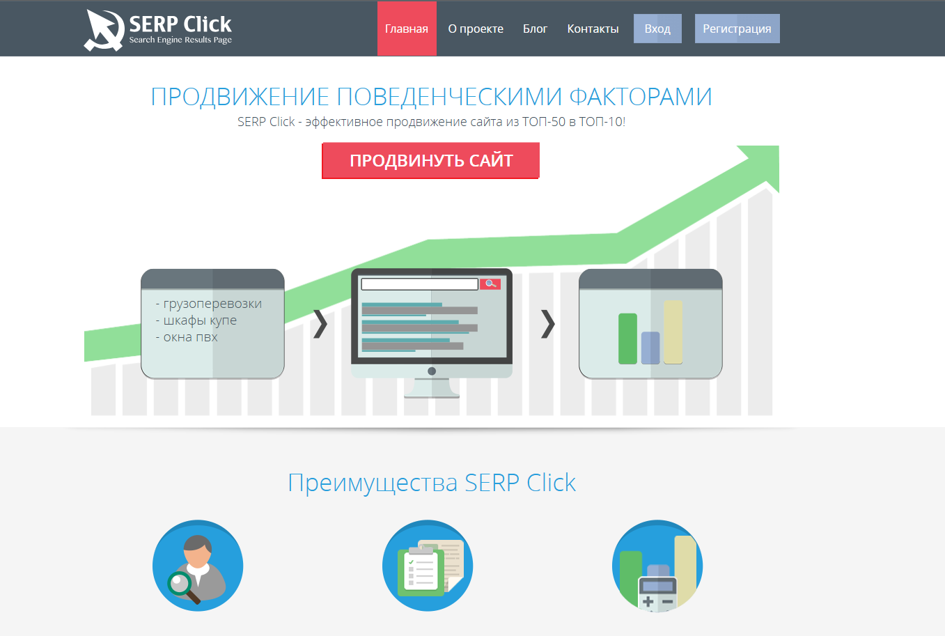 ТОП-25 сервисов по накрутке поведенческих факторов сайта - Статья, SEO, Обзор, Рейтинг, Продвижение, Длиннопост