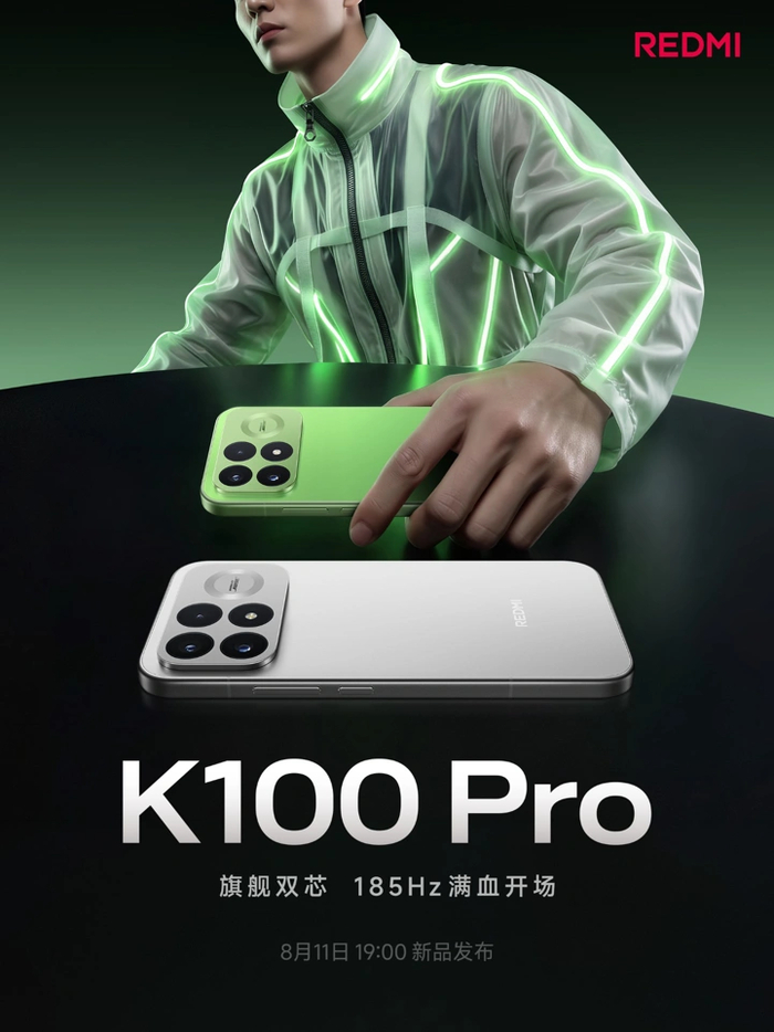 �������� �����������: Xiaomi
