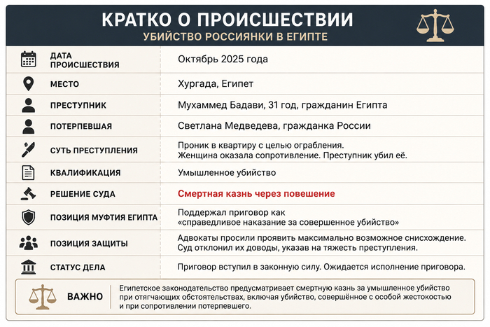 Краткая выжимка