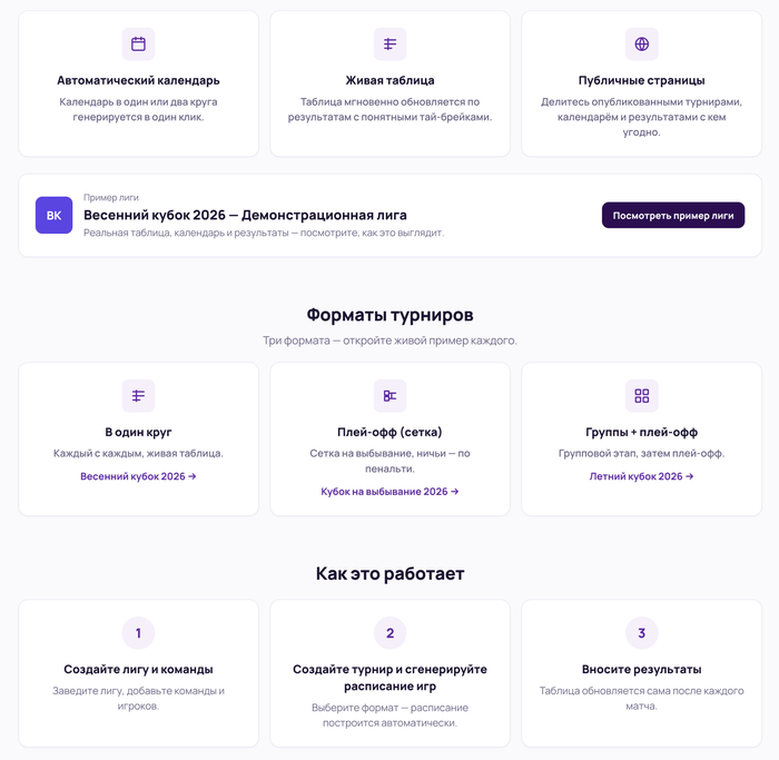Почему турнирная таблица в чате — это боль, и что я с этим сделал