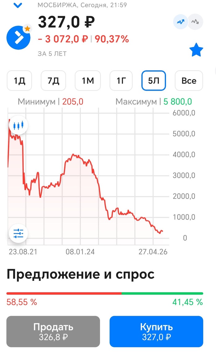 ������, �� ���� �� ������?