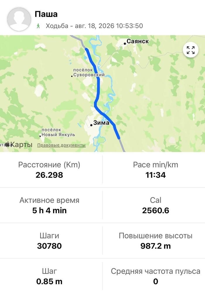��������: ������ ����� ������ | ������ -> ����������� / Telegram-�����