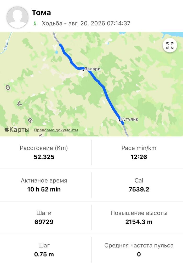 ��������: ������ ����� ������ | ������ -> ����������� / Telegram-�����