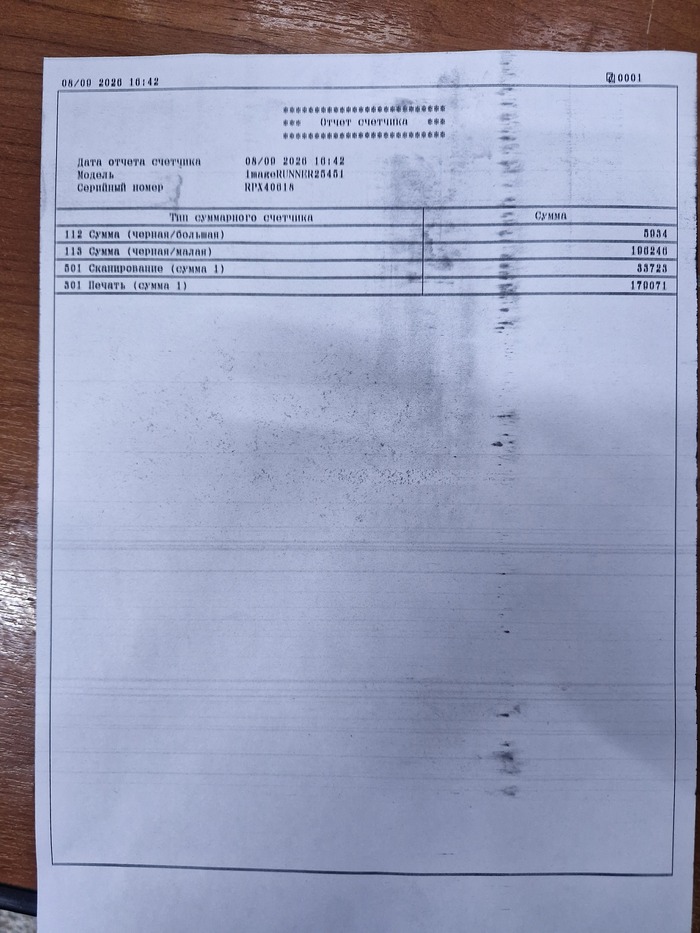 �������Canon ir 2545i