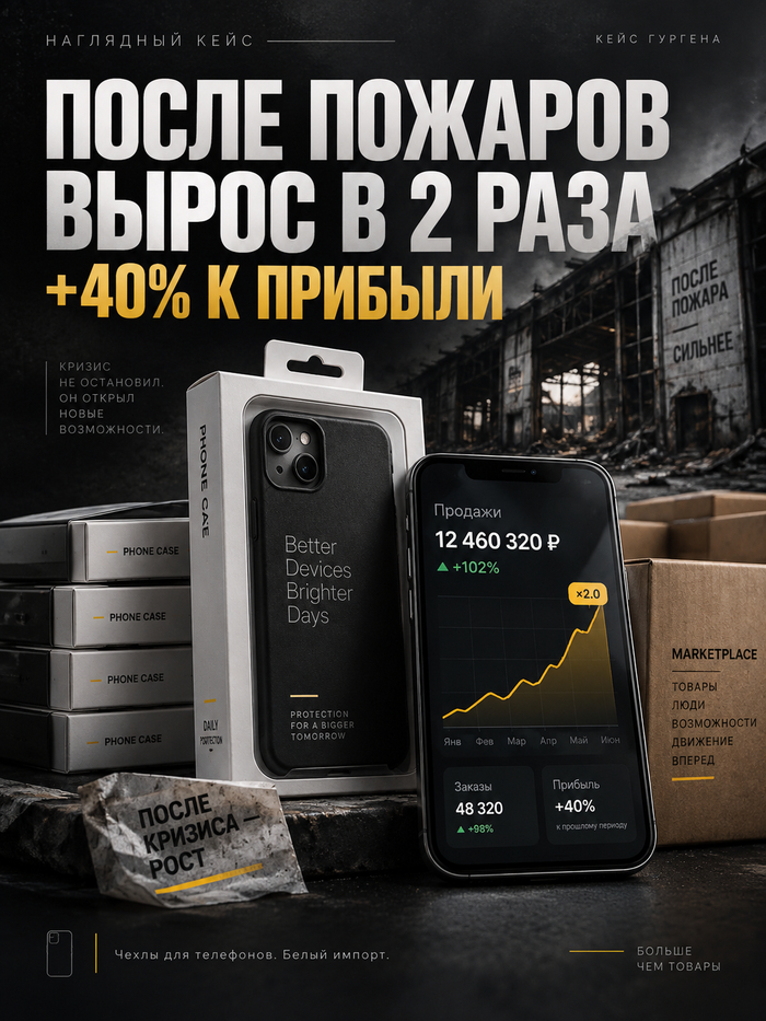 ����� ����� ������� � 2 ����