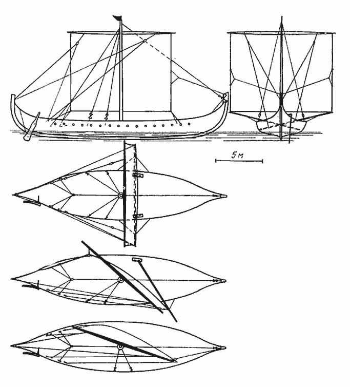 ��� ���, ��������, ������������ ������ �� ����������� ������� ��� ����������, �������� � ���������