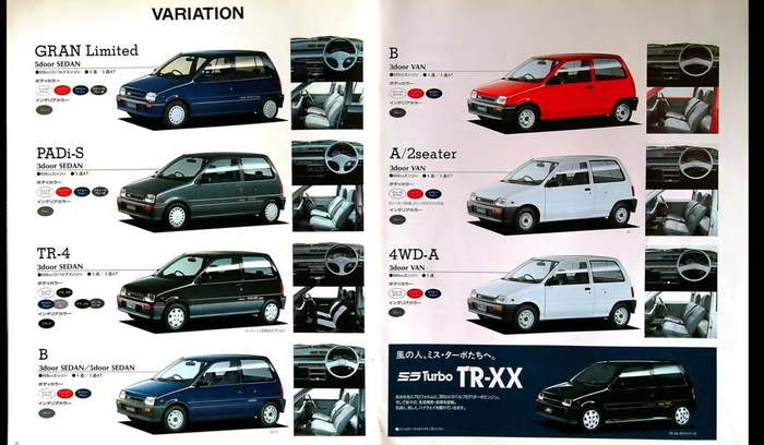 ��������� ������� � �������������� Mira L200