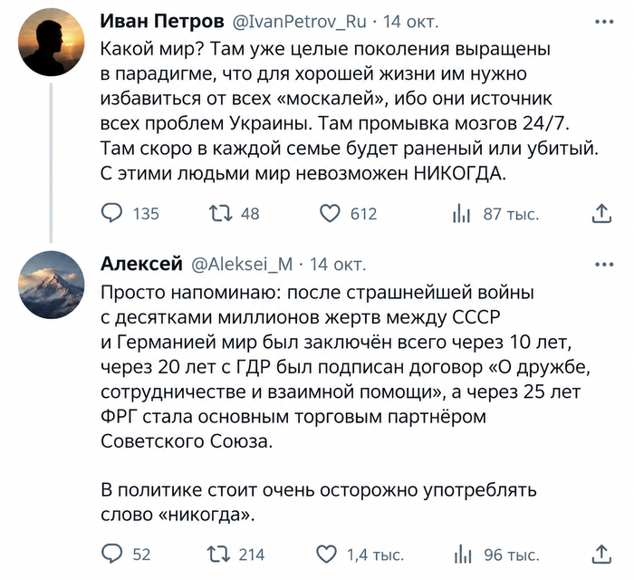 Никогда
