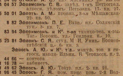 Владельцем номера указан Сергей Эфрон, муж Марины Цветаевой