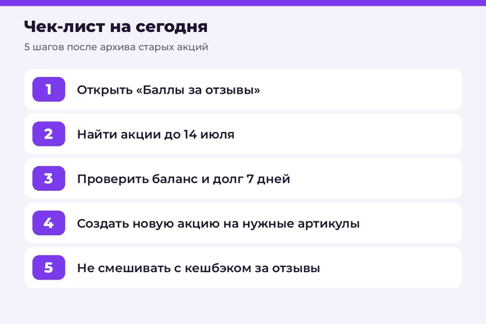 Пять шагов после архива старых акций: раздел, акции до 14 июля, баланс и долг, новая акция, без кешбэка за отзывы
