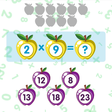 Онлайн-тренажёр умножения и деления поможет Вашему ребёнку выучить таблицу умножения.