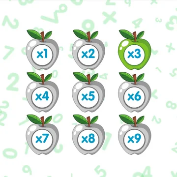 Онлайн-тренажёр умножения и деления поможет Вашему ребёнку выучить таблицу умножения.