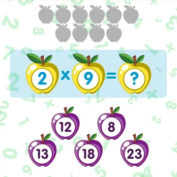 Онлайн-тренажёр умножения и деления поможет Вашему ребёнку выучить таблицу умножения.