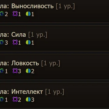 Шреддер, Крэнг и легионы Клана Фут разорвали мегаполис на куски, превратив каждый район в криминальную зону