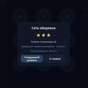Тапай по нодам и обнули все узлы.
Без таймера. Без спешки. Только вы и сетка. (скриншот 11)