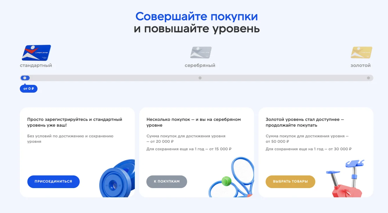бесплатные бонусы в спортмастере