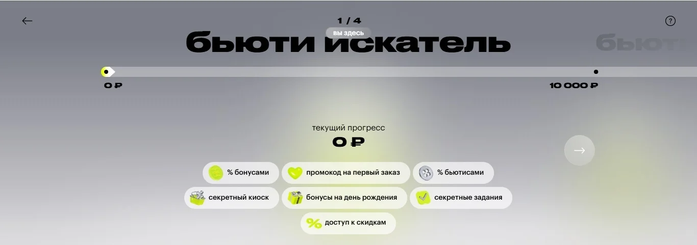 Как работает карта и программа лояльности Золотого Яблока